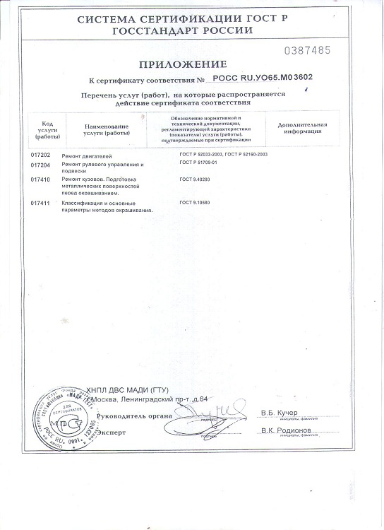 Сертификат соответствия госстандарту России продолжение